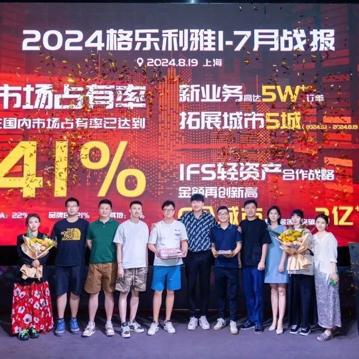市場占有率41%！2024格樂利雅戰報系統