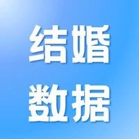 2024廣東婚姻大數據：51.2萬對新人結婚