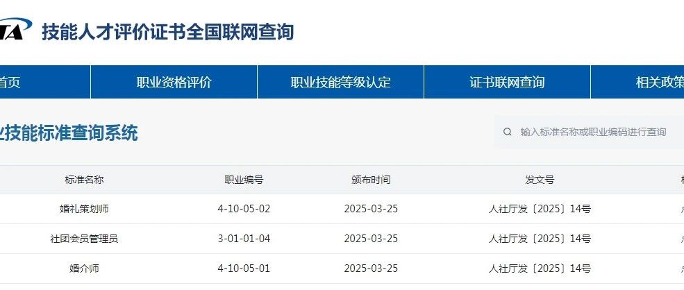 婚禮策劃師國家職業技能標準頒布